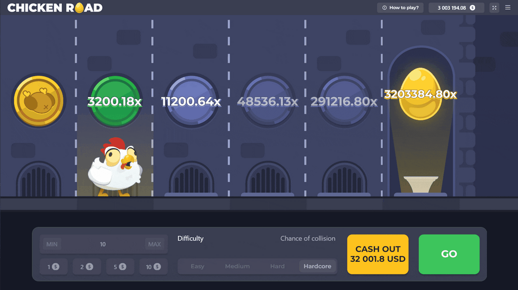 Chicken Road Video Game Evaluation, Free Demo & Techniques Chicken Road Video Game Evaluation, Free Demo & Techniques